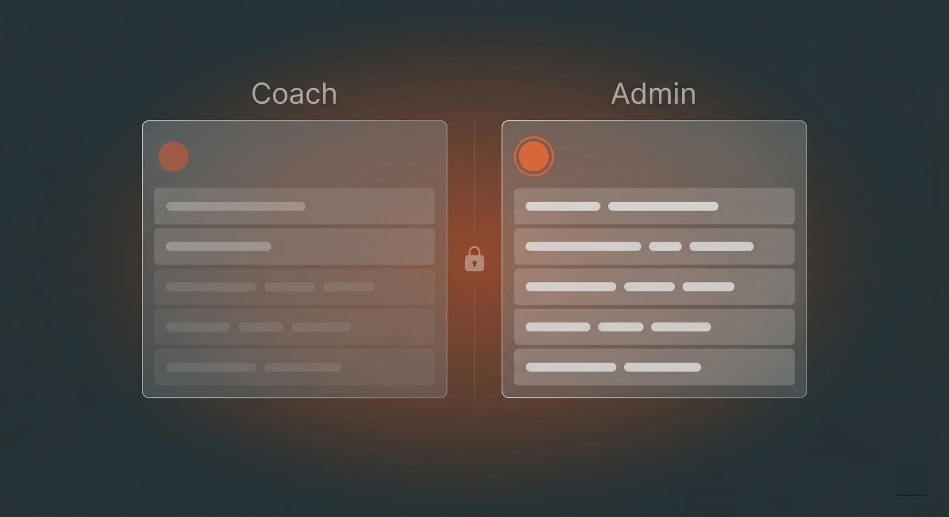 Role-based access control